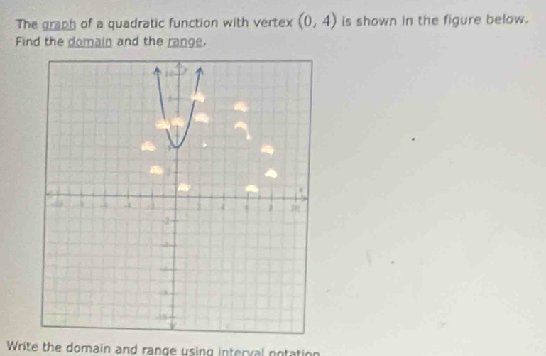 The graph of a quadratic function with vertex (0,4) is shown in the figure below. 
Find the domain and the range. 
Write the domain and range using interval notatio