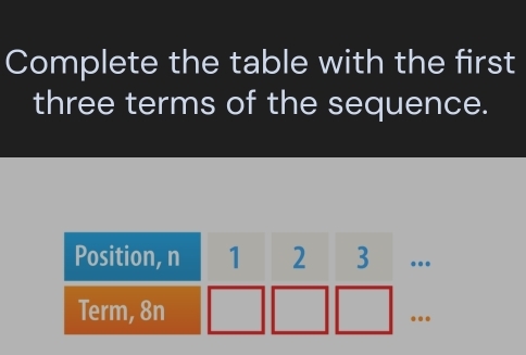 Complete the table with the first 
three terms of the sequence.