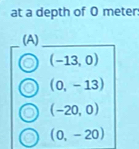 at a depth of O meter:
(A)_
(-13,0)
(0,-13)
(-20,0)
(0,-20)