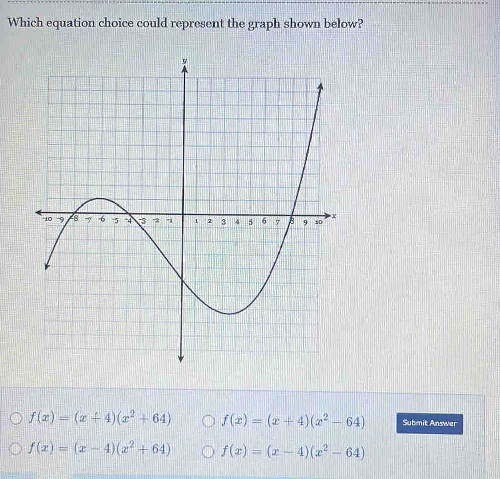 Which equation choice could represent the graph shown below?
f(x)=(x+4)(x^2+64) f(x)=(x+4)(x^2-64) Submit Answer
f(x)=(x-4)(x^2+64) f(x)=(x-4)(x^2-64)