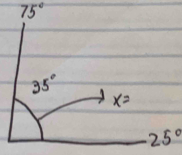 75°
35°
x=
25°