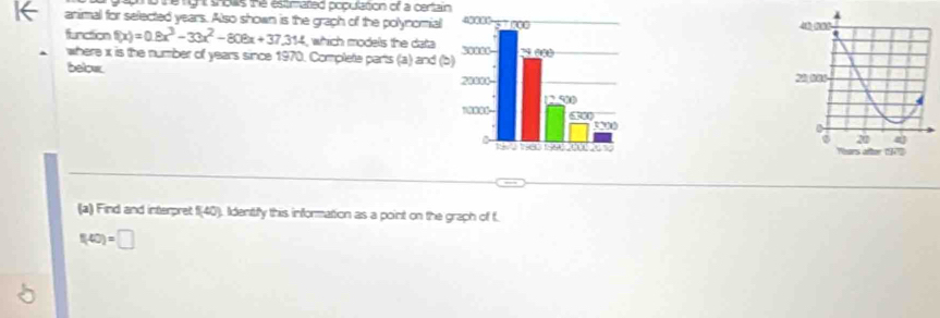 the rght shows the estimated population of a cerain 
animal for selected years. Also shown is the graph of the polynomial 
function f(x)=0.8x^3-33x^2-808x+37.314 which models the data 
where x is the number of years since 1970. Complete parts (a) and (b 
below 

(a) Find and interpret 1(40) Identify this information as a point on the graph of f.
f(40)=□