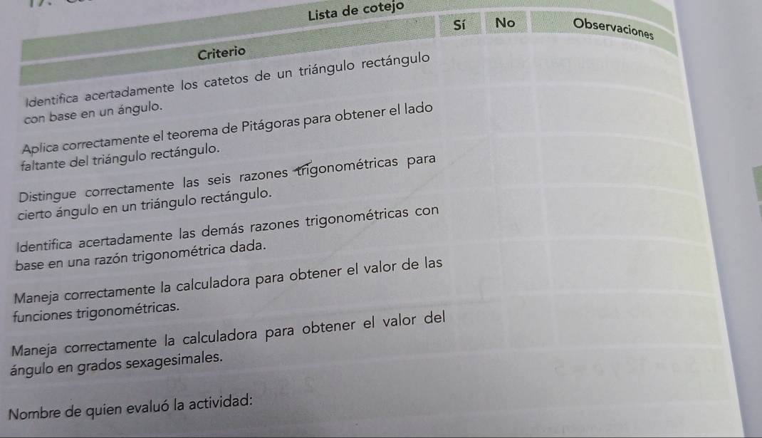 Lista de cotejo 
Sí 
Criterio No Observaciones 
Identifica acertadamente los catetos de un triángulo rectángulo 
con base en un ángulo. 
Aplica correctamente el teorema de Pitágoras para obtener el lado 
faltante del triángulo rectángulo. 
Distingue correctamente las seis razones trigonométricas para 
cierto ángulo en un triángulo rectángulo. 
Identifica acertadamente las demás razones trigonométricas con 
base en una razón trigonométrica dada. 
Maneja correctamente la calculadora para obtener el valor de las 
funciones trigonométricas. 
Maneja correctamente la calculadora para obtener el valor del 
ángulo en grados sexagesimales. 
Nombre de quien evaluó la actividad: