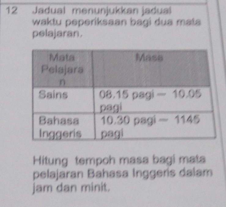 Jadual menunjukkan jadual
waktu peperiksaan bagi dua mata
pelajaran .
Hitung tempoh masa bagi mata
pelajaran Bahasa Inggers dalam
jam dan minit.