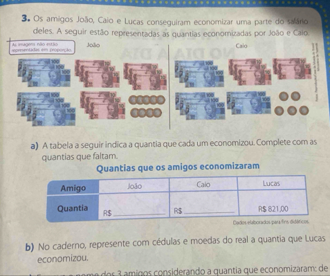 Os amigos João, Caio e Lucas conseguiram economizar uma parte do safário 
deles. A seguir estão representadas as quantias economizadas por João e Caio. 
a) A tabela a seguir indica a quantia que cada um economizou. Complete com as 
quantias que faltam. 
Quantias que os amigos economizaram 
b) No caderno, represente com cédulas e moedas do real a quantia que Lucas 
economizou. 
ma dos 3 amiços considerando a quantia que economizaram: de