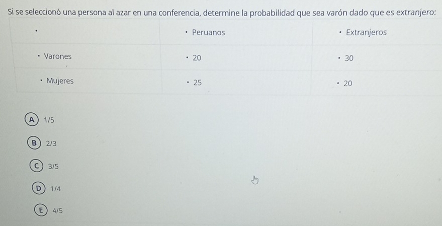 Si se seleccionó una persona al azar en una conferencia, determine la probabilidad que sea varón dado que es extranjero:
A 1/5
B 2/3
C 3/5
D 1/4
E 4/5