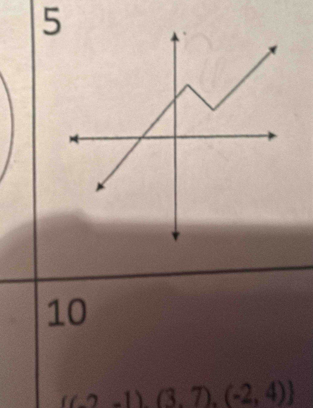 5 
10
 (-2-1)(3,7),(-2,4)