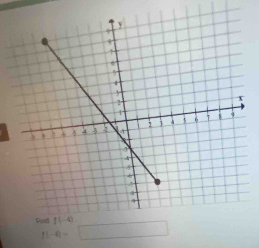 f(-4)=□