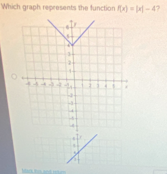 Which graph represents the function f(x)=|x|-4 ?
6 y
5
4
3
Mark this and retum