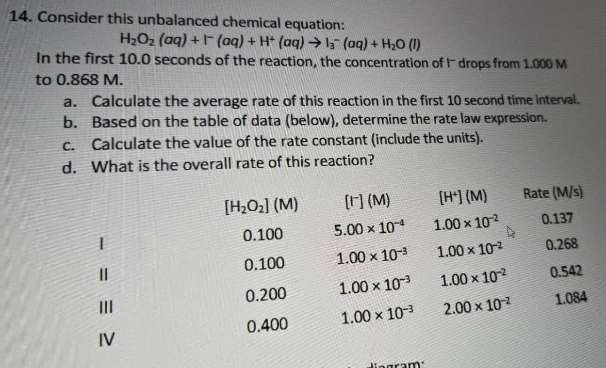 Solved: Consider this unbalanced chemical equation: H_2O_2(aq)+I^-(aq ...