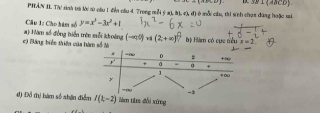 ⊥(ABCD). D. SB⊥ (ABCD).
PHÀN II. Thí sinh trả lời từ câu 1 đến câu 4. Trong mỗi ý a), b), c), d) ở mỗi câu, thí sinh chọn đúng hoặc sai.
Câu 1: Cho hàm số y=x^3-3x^2+1
a) Hàm số đồng biến trên mỗi khoảng (-∈fty ,0) và (2;+∈fty ) b) Hàm có cực tiểu x=2.
c) Bảng biến thiên của hàm số là
đ) Đồ thị hàm số nhận điểm I(1;-2) làm tâm đối xứng