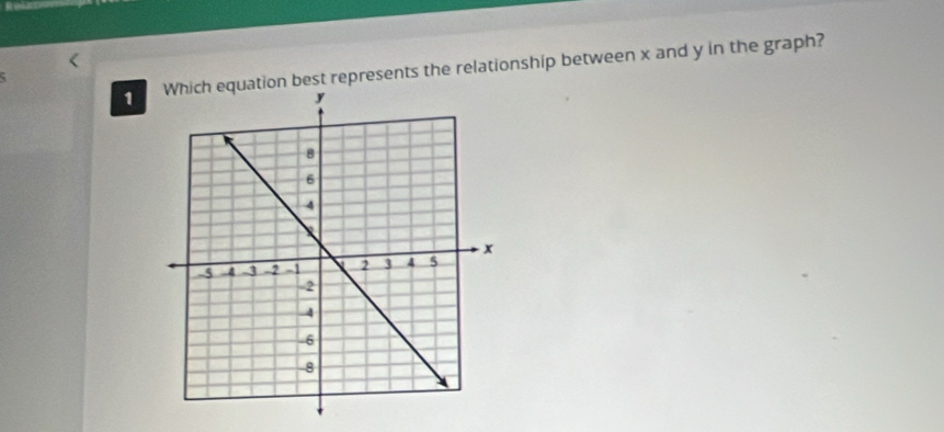 1ation best represents the relationship between x and y in the graph?