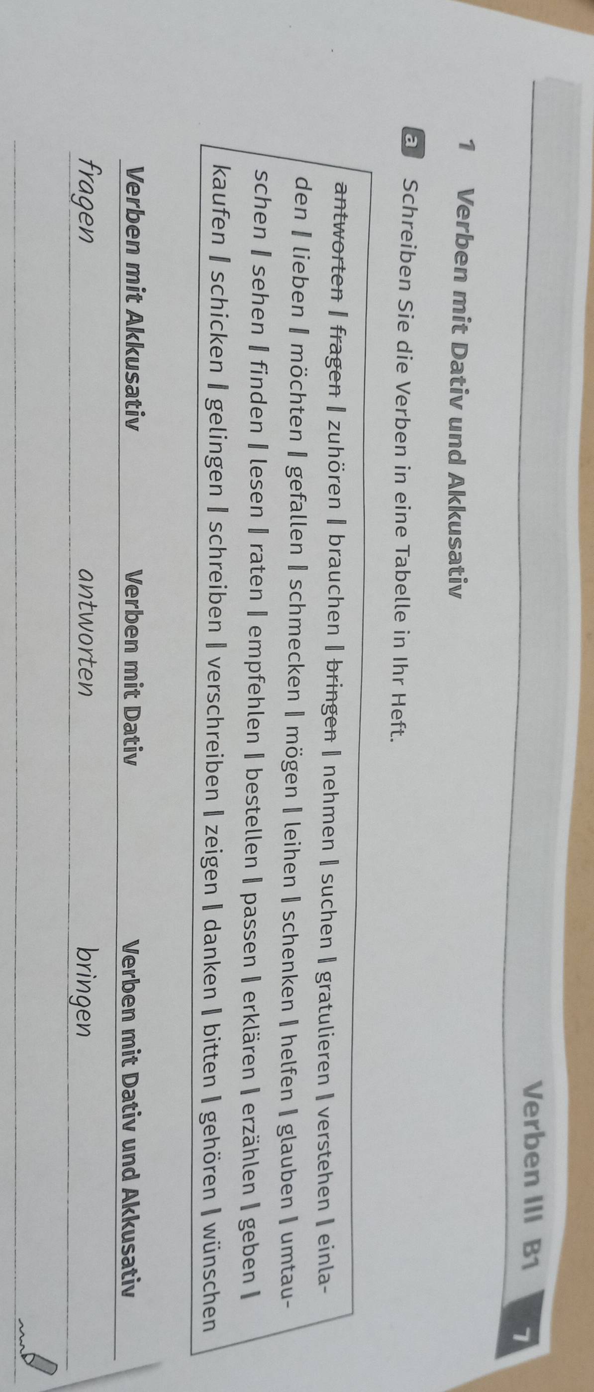 Verben III B1 1 
1 Verben mit Dativ und Akkusativ 
Schreiben Sie die Verben in eine Tabelle in Ihr Heft. 
antworten 】 fragen┃ zuhören┃ brauchen| bringen | nehmen | suchen |gratulieren | verstehen |einla- 
den ┃ lieben ▎ möchten | gefallen | schmecken ▎mögen |leihen | schenken | helfen | glauben ┃ umtau- 
schen▎ sehen | finden | lesen | raten | empfehlen | bestellen |passen | erklären | erzählen | geben 】 
kaufen | schicken | gelingen | schreiben |verschreiben | zeigen | danken | bitten | gehören | wünschen 
Verben mit Akkusativ Verben mit Dativ Verben mit Dativ und Akkusativ 
fragen antworten bringen