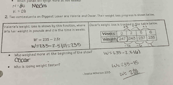 Which panda will weigh more at hive weeks?
2, Two contestants on Biggest Loser are Valerie and Oscar. Their weight loss progress is shown below,
Who weighed more at the beginning of th
Who is losing weight faster?
- Jessica Wilkerson 2013-