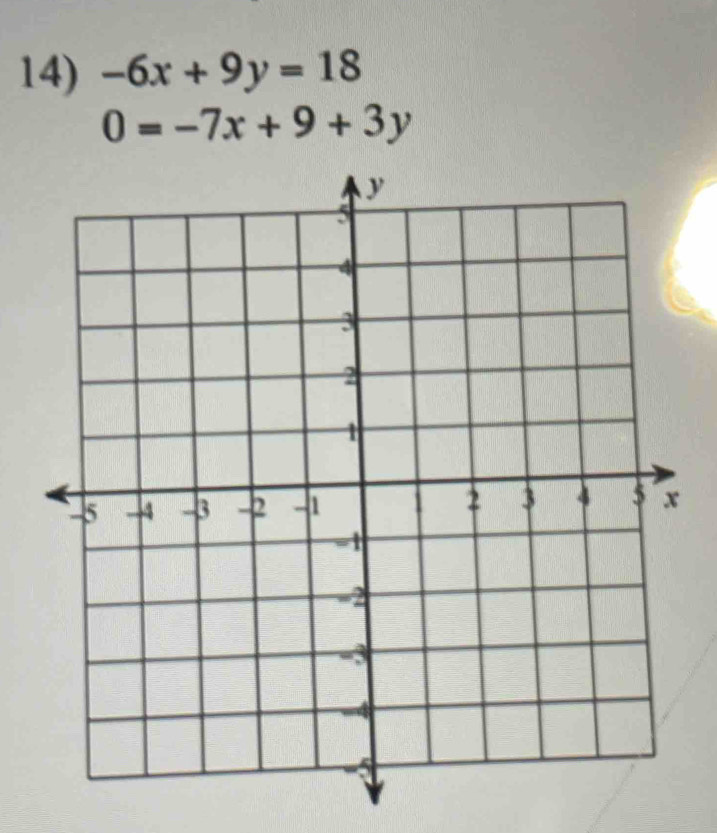 -6x+9y=18
0=-7x+9+3y