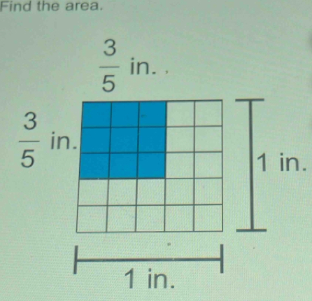 Find the area.
 3/5  in. ,
 3/5  in.
1 in.
1 in.