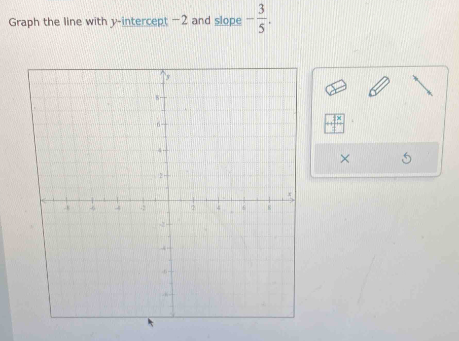 Graph the line with y-intercept -2 and slope - 3/5 . 
×