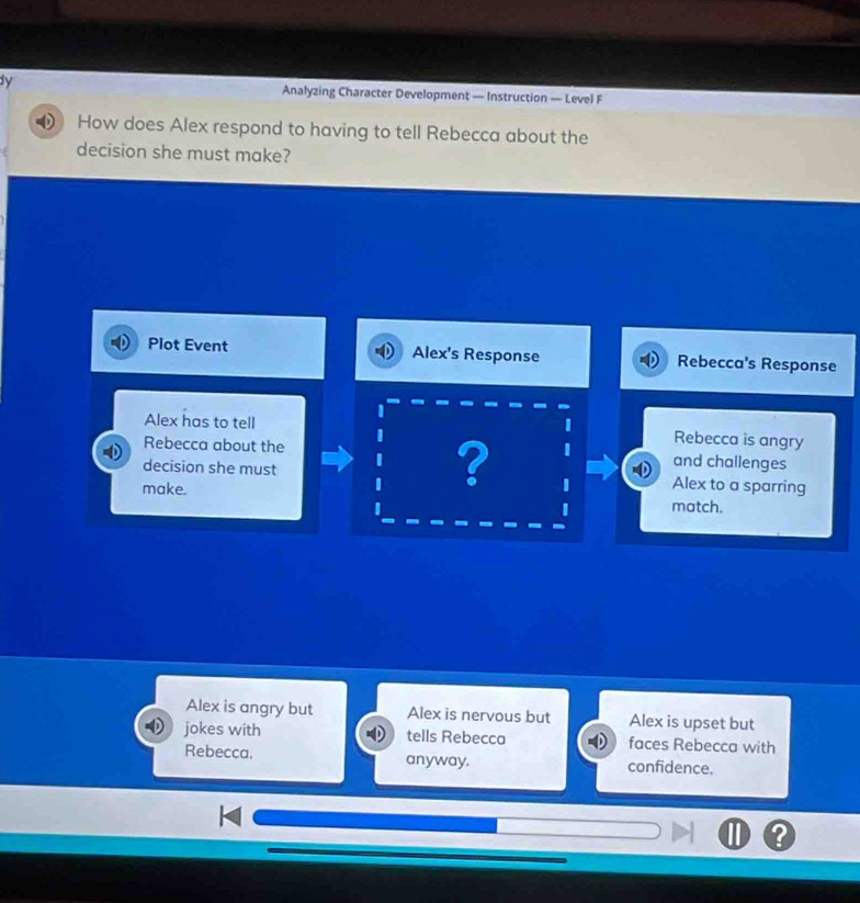 dy Analyzing Character Development — Instruction — Level F
How does Alex respond to having to tell Rebecca about the
decision she must make?
Plot Event Alex's Response Rebecca's Response
Alex has to tell Rebecca is angry
?
Rebecca about the and challenges
decision she must Alex to a sparring
make.
match.
Alex is angry but Alex is nervous but Alex is upset but
jokes with tells Rebecca faces Rebecca with
Rebecca. anyway. confidence.