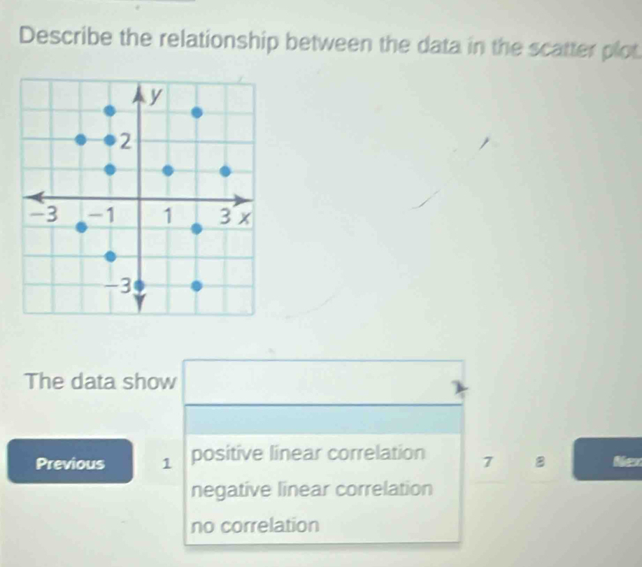 Describe the relationship between the data in the scatter plot
The data show
Previous 1 positive linear correlation 7 B Nex
negative linear correlation
no correlation