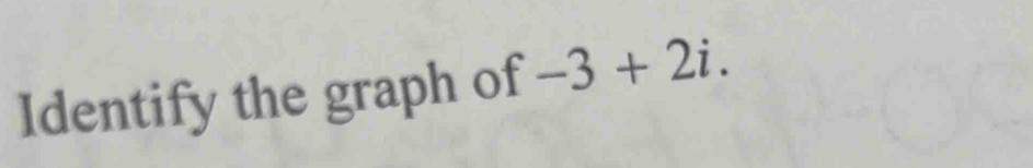 Identify the graph of -3+2i.