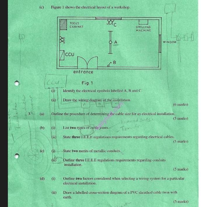 Figure 1 shows the electrical layout of a workshop. 
OW 
Fig. 1 
(i) Identify the electrical symbols labelled A, B and C. 
(ii) Draw the wiring diagram of the installation. 
(6 marks) 
3. (a) Outline the procedure of determining the cable size for an electrical installation. 
(5 marks) 
(b) (i) List two types of cable joints. 
(ii) State three LE.E.E regulations requirements regarding electrical cables. 
(5 marks) 
(c) (i) State two merits of metallic conduits. 
(i) Outline three I.E.E.E regulations requirements regarding conduits 
installation. 
(5 marks) 
(d) (i) Outline two factors considered when selecting a wiring system for a particular 
electrical installation. 
(ii) Draw a labelled cross-section diagram of a PVC sheathed cable twin with 
earth. 
(5 marks)