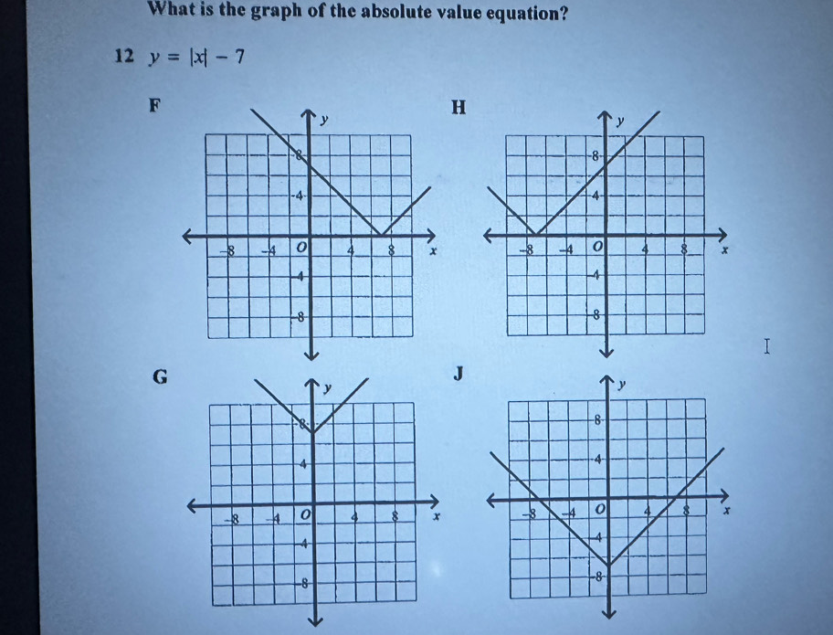 What is the graph of the absolute value equation? 
12 y=|x|-7
F
H
G
J