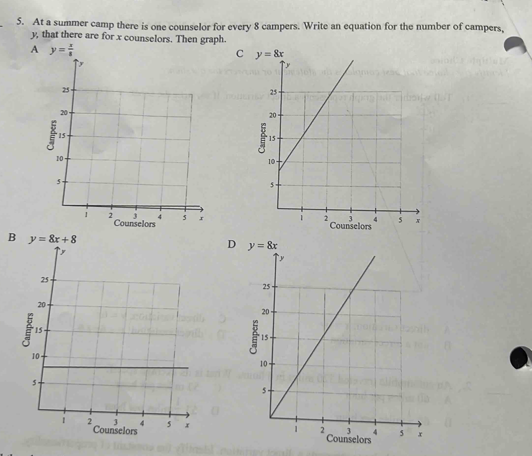 At a summer camp there is one counselor for every 8 campers. Write an equation for the number of campers,
y, that there are for x counselors. Then graph.
A 
C y=8x

B
D 
 
selors