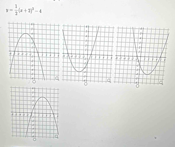 y= 1/2 (x+2)^2-4