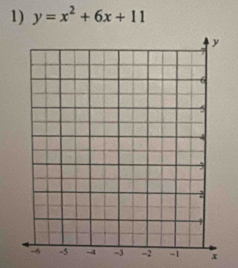 y=x^2+6x+11
x