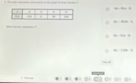 The nible represents some points on thir griph of Inear function f
6t=25(x-2)
M=255cm-1
Which function represents ??
(M-1)(x-2)
B=2cos cm
Previoss