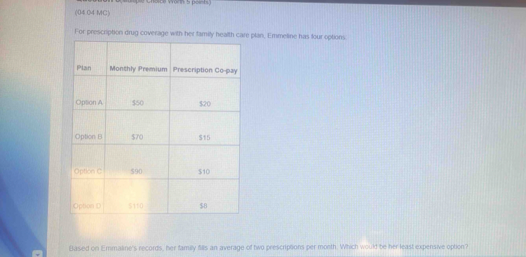 omle Choice Worh 5 po ints 
(04.04 MC) 
For prescription drug coverage with her family plan, Emmeline has four options: 
Based on Emmaline's records, her family fills an average of two prescriptions per month. Which would be her least expensive option?