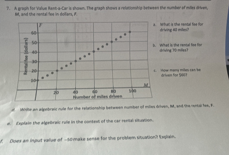 A graph for Value Rent-a-Car is shown. The graph shows a relationship between the number of miles driven,
M, and the rental fee in dollars, F. 
d. Write an algebraic rule for the relationship between number of miles driven, M, and the rental fee, F. 
e. Explain the algebraic rule in the context of the car rental situation. 
f. Does an input value of -50 make sense for the problem situation? Explain.