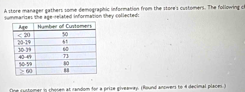 A store manager gathers some demographic information from the store's customers. The following c
summarizes the age-related information they collected:
One customer is chosen at random for a prize giveaway. (Round answers to 4 decimal places.)