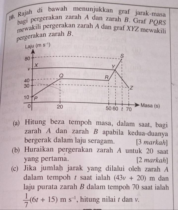 Rajah di bawah menunjukkan graf jarak-masa
bagi pergerakan zarah A dan zarah B. Graf PQRS
mewakili pergerakan zarah A dan graf XYZ mewakili
pergerakan zarah B.
(a) Hitung beza tempoh masa, dalam saat, bagi
zarah A dan zarah B apabila kedua-duanya
bergerak dalam laju seragam. [3 markah]
(b) Huraikan pergerakan zarah A untuk 20 saat
yang pertama. [2 markah]
(c) Jika jumlah jarak yang dilalui oleh zarah A
dalam tempoh t saat ialah (43v+20)m dan
laju purata zarah B dalam tempoh 70 saat ialah
 1/7 (6t+15)ms^(-1) , hitung nilai t dan v.