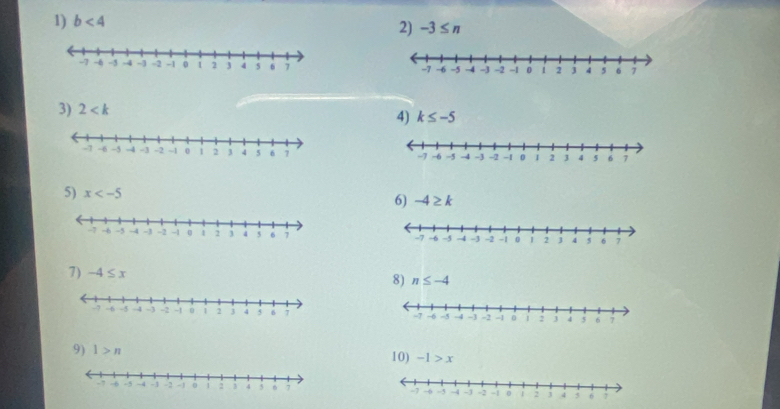 b<4</tex> 
2) -3≤ n

3) 2
4) k≤ -5

5) x
6) -4≥ k

7) -4≤ x
8) n≤ -4

9) 1>n 10) -1>x