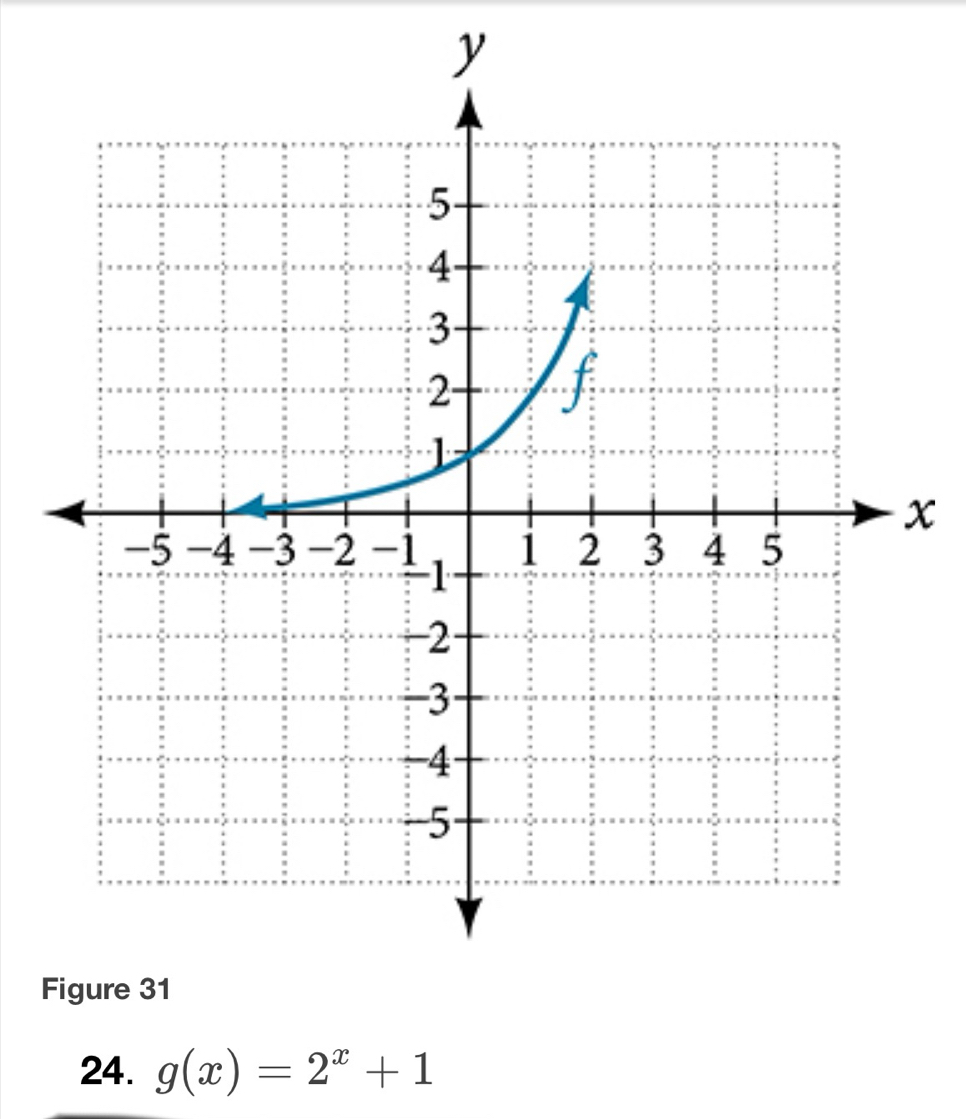 y
x
F
24. g(x)=2^x+1