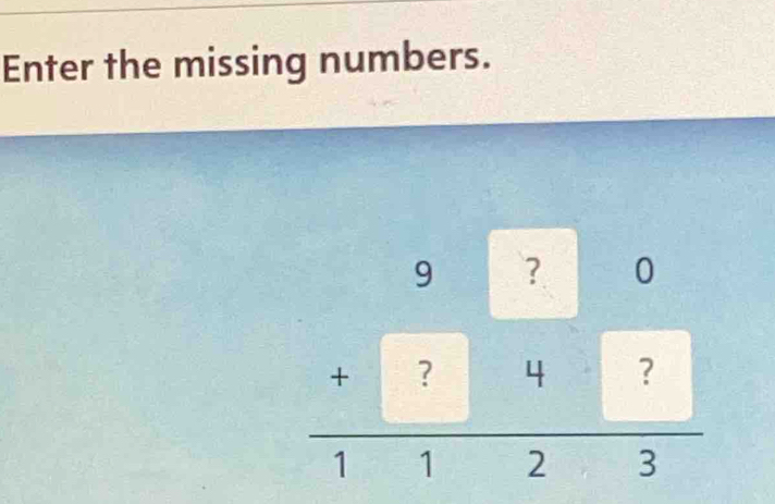 Enter the missing numbers.
beginarrayr beginarrayr 9□ 0 +□ 4□  hline 1123endarray