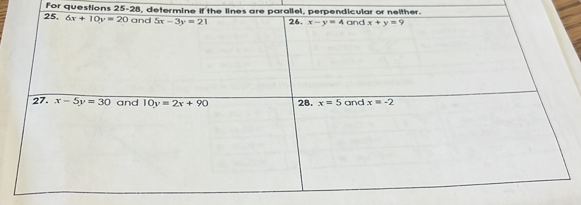 For questions 25-28, determine if the lines are parallel, perpendicular or neither.