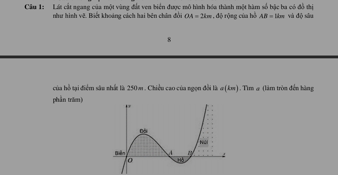 Lát cắt ngang của một vùng đất ven biển được mô hình hóa thành một hàm số bậc ba có đồ thị
như hình vẽ. Biết khoảng cách hai bên chân đồi OA=2km , độ rộng của hồ AB=1km và độ sâu
8
của hồ tại điểm sâu nhất là 250m. Chiều cao của ngọn đồi là a(km). Tìm a (làm tròn đến hàng
phần trăm)