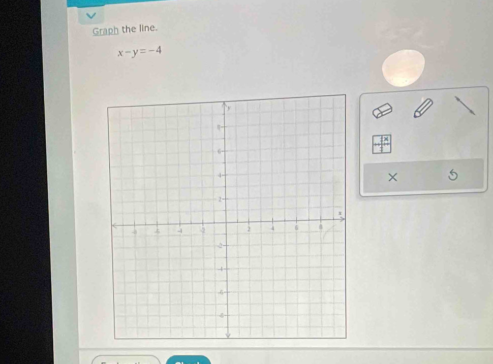 Graph the line.
x-y=-4
×