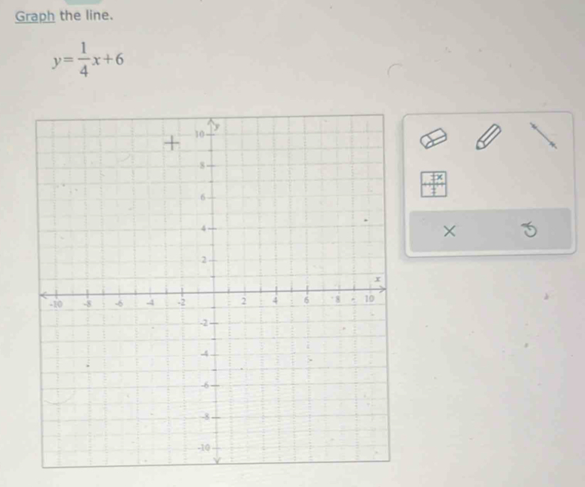 Graph the line.
y= 1/4 x+6
×