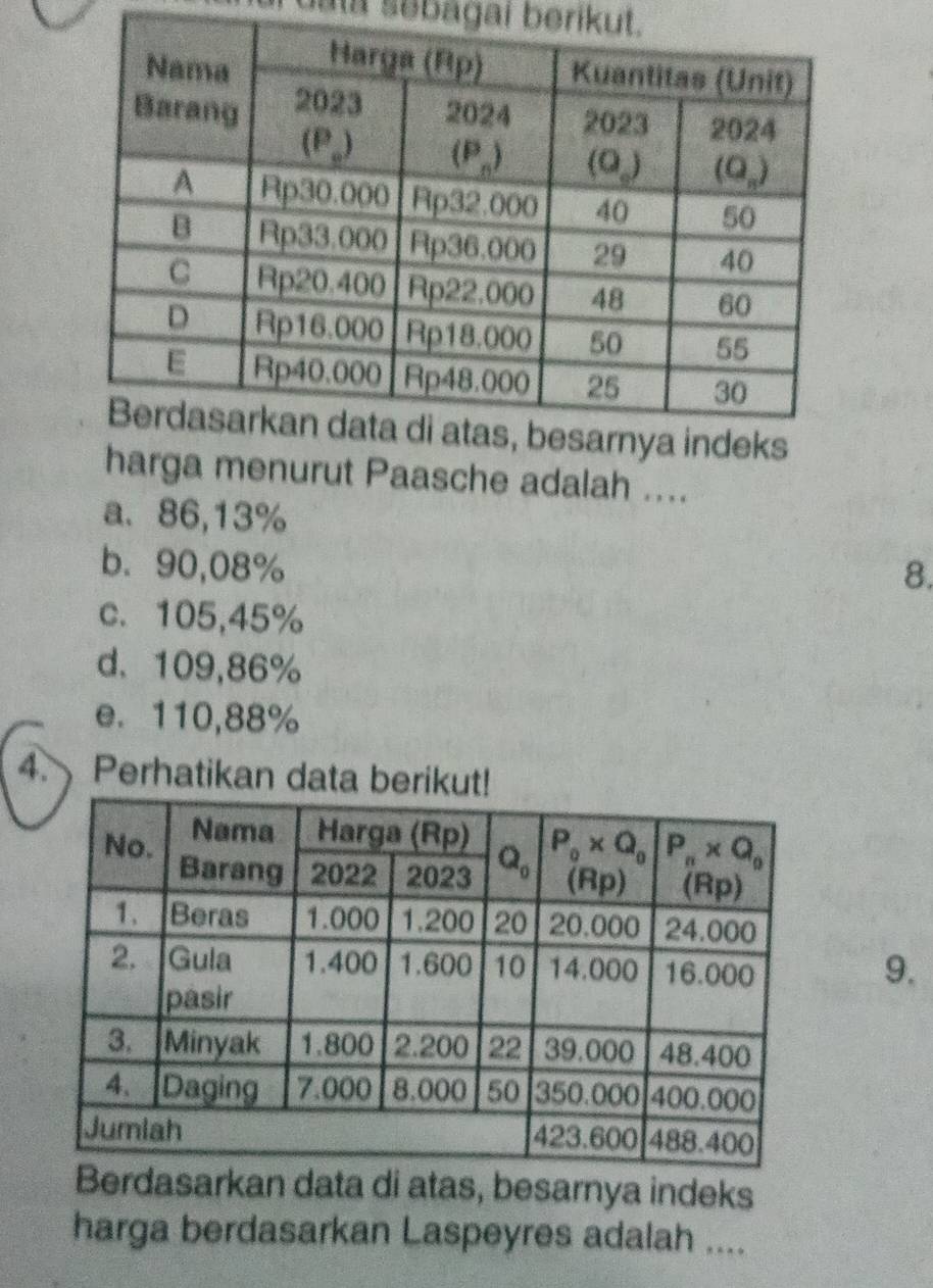 uata səbagai berikut.
harga menurut Paasche adalah ....
a、 86,13%
b. 90,08%
8.
c. 105,45%
d. 109,86%
e. 110,88%
4. Perhatikan data ber
9.
Berdasarkan data di atas, besarnya indeks
harga berdasarkan Laspeyres adalah ....