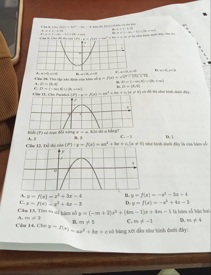 Cho f(x)=2x^2-2x-4 Khi đô f(x)≥ 0 khì và chí khì
A. a∈ (-1:2)
B. x∈ [-1,2] o1
6
C. x∈ (-∈fty ;-1)∪ (2;+∈fty ) D. ∞ ∈ (-∈fty ;-1)∪ [2;+∈fty )
Câu 9. Cho đồ thị của (P):y=f(x)=ax^2+bx+c,(a!= 0) như hình dưới đây, khi đó 8
A. a>0,c>0 B. a<0,c<0</tex>
C. a<0,c>0 D. a>0,c<0</tex>
Câu 10. Tìm tập xác định của hàm số y=f(x)=sqrt(x^2-17x+72). D=(-∈fty ;8)∪ (9;+∈fty )
A. D=[8;9]
B.
C. D=(-∈fty ;8]∪ [9;+∈fty )
D. D=(8;9)
Câu 11. Cho Parabol (P):y=f(x)=ax^2+bx+c,(a!= 0) có đồ thị như hình dưới đây:
Biết (P) có trục đổi xứng x=a. Khi đó a
A. 2 B. 3 C. −1 D. 1
Câu 12. Đồ thị cia(P):y=f(x)=ax^2+bx+c,(a!= 0) như hình dưới đây là của hàm số:
B.
A. y=f(x)=x^2+3x-4 y=f(x)=-x^2-3x+4
C. y=f(x)=x^2+4x-3 D. y=f(x)=-x^2+4x-3
Câu 13. Tìm mac hàm số y=(-m+2)x^2+(4m-1)x+4m-1 là hàm số bậc hai,
A. m!= 2
B. m!= 5 C. m!= -1 D. m!= 4
Câu 14. Cho y=f(x)=ax^2+bx+c có bảng xét dấu như hình dưới đây: