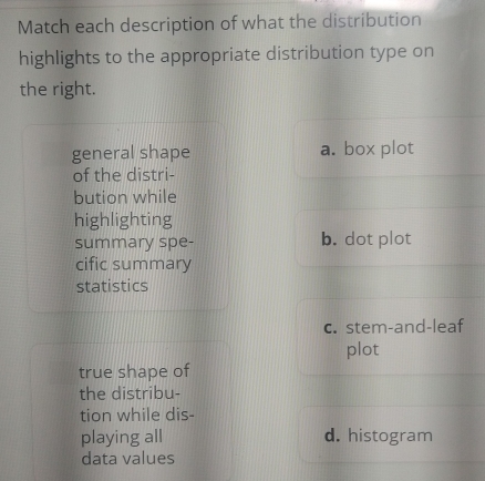 Match each description of what the distribution
highlights to the appropriate distribution type on
the right.
general shape a. box plot
of the distri-
bution while
highlighting
summary spe- b. dot plot
cific summary
statistics
c. stem-and-leaf
plot
true shape of
the distribu-
tion while dis-
playing all d. histogram
data values