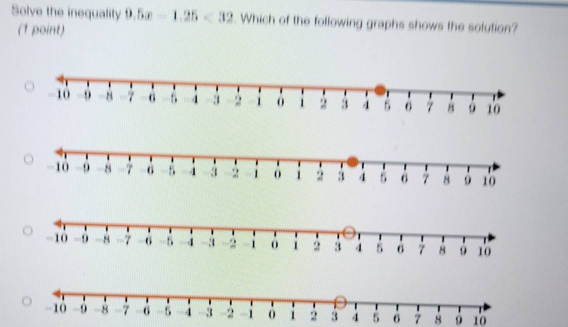 Solve the inequality 9.5x-1.25<32</tex> . Which of the following graphs shows the solution? 
(1 point)
6 8 9 10