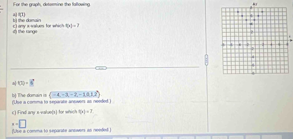 For the graph, determine the following. Ay 
a) f(1)
b) the domain 
c) any x -values for which f(x)=7
d) the range 
a) f(1)=6
b) The domain is  -4,-3,-2,-1,0,1,2
(Use a comma to separate answers as needed.) 
c) Find any x -value(s) for which f(x)=7.
x=□
(Use a comma to separate answers as needed.)