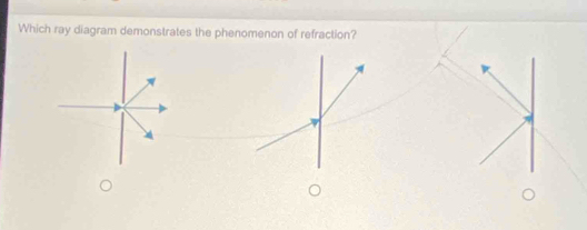 Which ray diagram demonstrates the phenomenon of refraction?