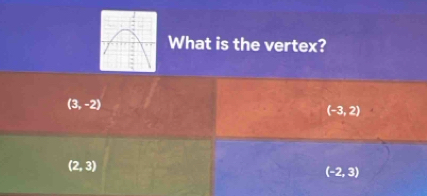 What is the vertex?
(3,-2)
(-3,2)
(2,3)
(-2,3)