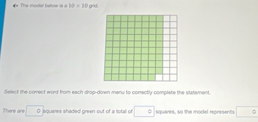 The model below is a 10* 10 grid. 
Select the correct word from each drop-down menu to correctly complete the statement. 
There are C squares shaded green out of a total of $ squares, so the model represents