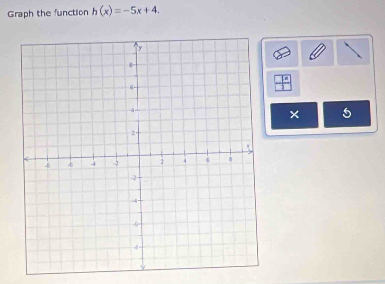 Graph the function h(x)=-5x+4. 
× 5